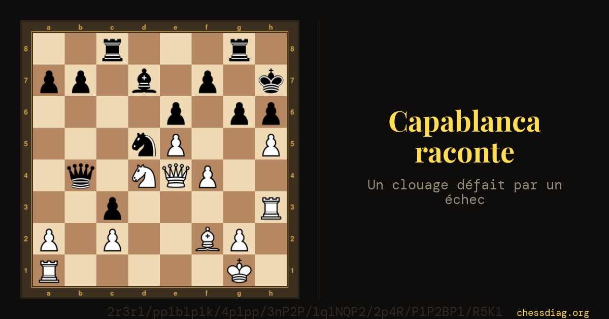 Clouage relatif — Chajes-Capablanca 1916 : dame noire b4, cavalier blanc d4, dame blanche e4 alignés