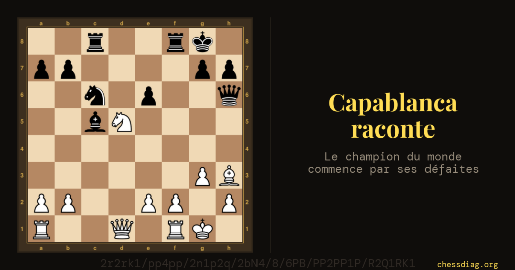 Rubinstein-Capablanca 1911 apres 15.Cxd5 Dh6