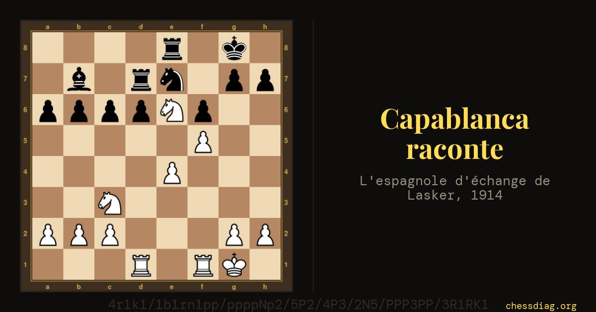 Espagnole d'échange — Lasker-Capablanca 1914 : le cavalier blanc planté en e6 devant quatre pions noirs
