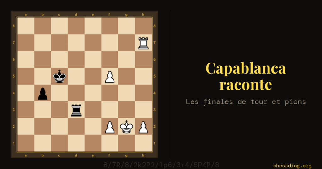 Capablanca raconte — Les finales de tour et pions