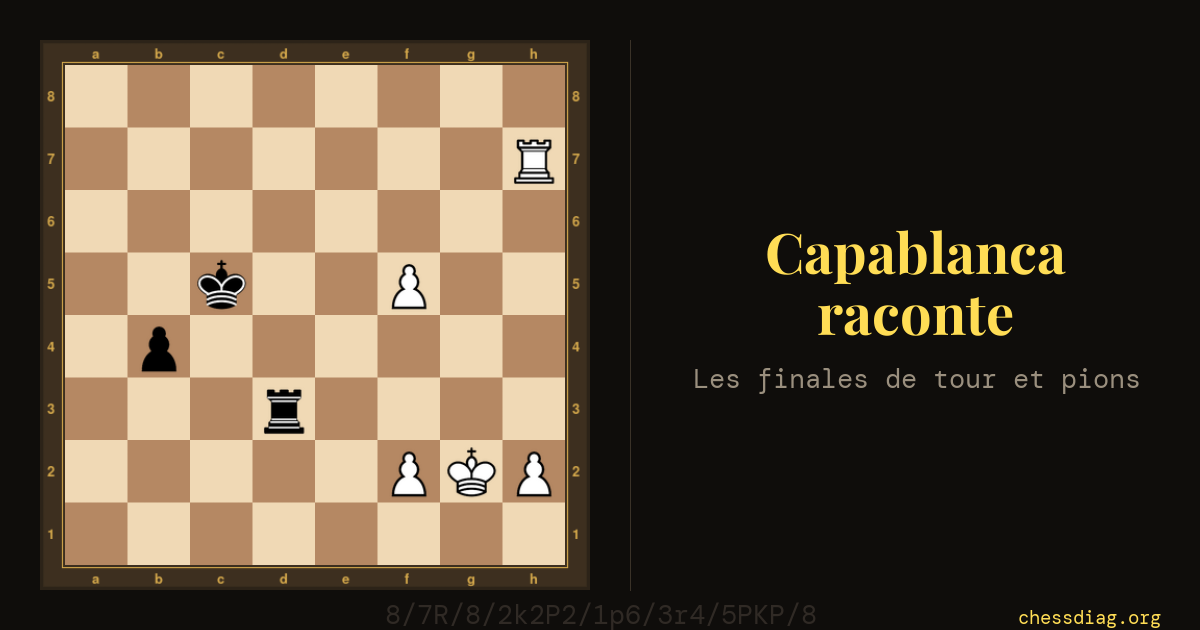 Capablanca raconte — Les finales de tour et pions