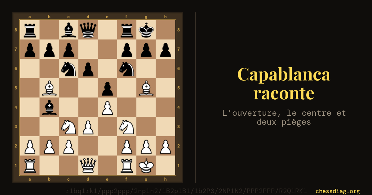 Capablanca raconte — la partie des quatre cavaliers après 7.Fg5, développement achevé en sept coups