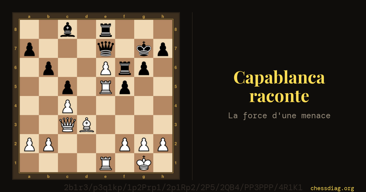 Capablanca contre Blanco, La Havane 1913 : toutes les pièces noires attachées à la défense d'un pion
