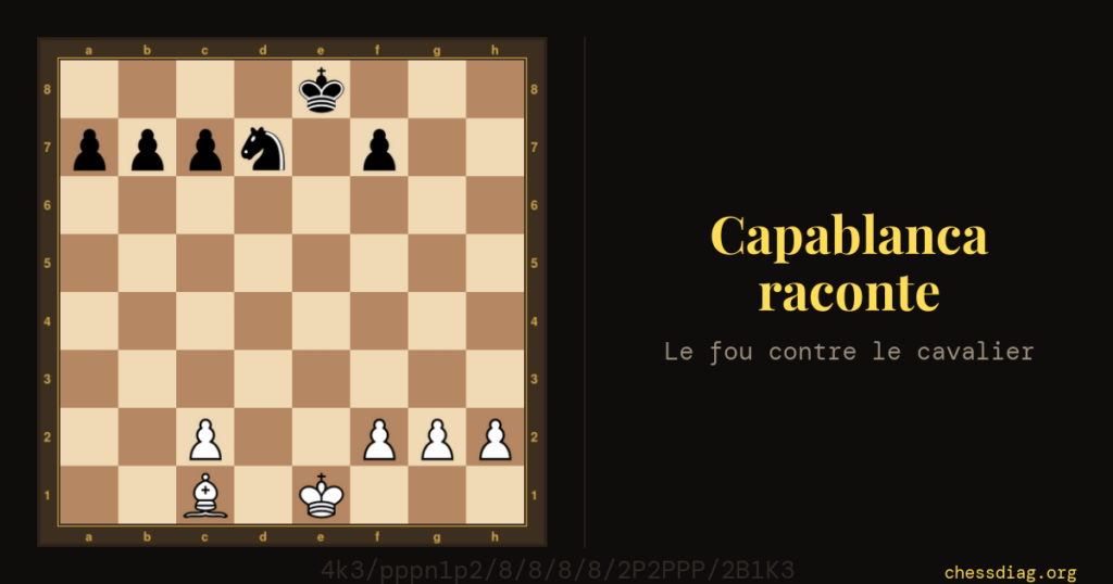 Capablanca raconte — Le fou contre le cavalier
