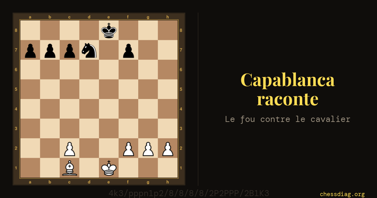 Capablanca raconte — fou contre cavalier avec des pions passes sur les deux ailes