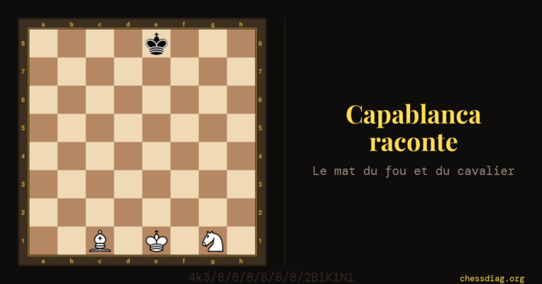 Capablanca raconte — Le mat du fou et du cavalier