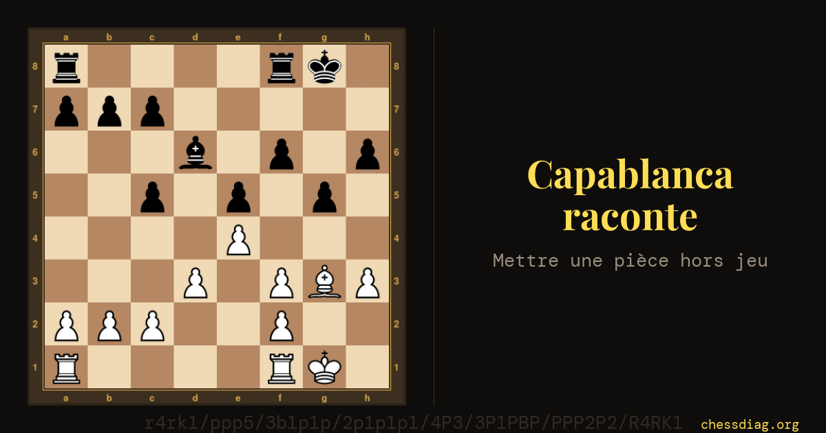 Winter contre Capablanca, Hastings 1919 : le fou blanc en g3 n'a plus aucune case utile