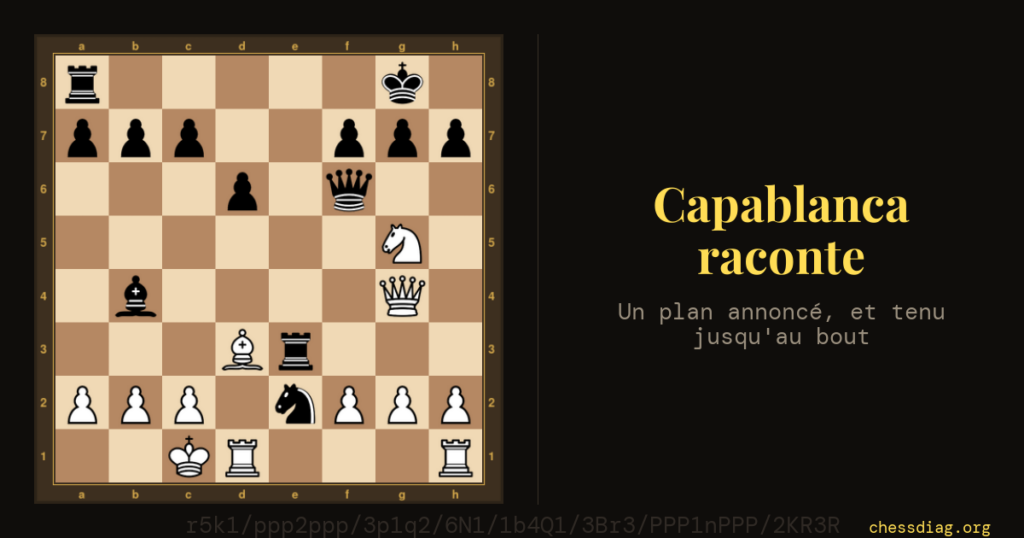Partie du centre — Mieses-Capablanca 1913 : le cavalier noir arrive en e2 avec échec