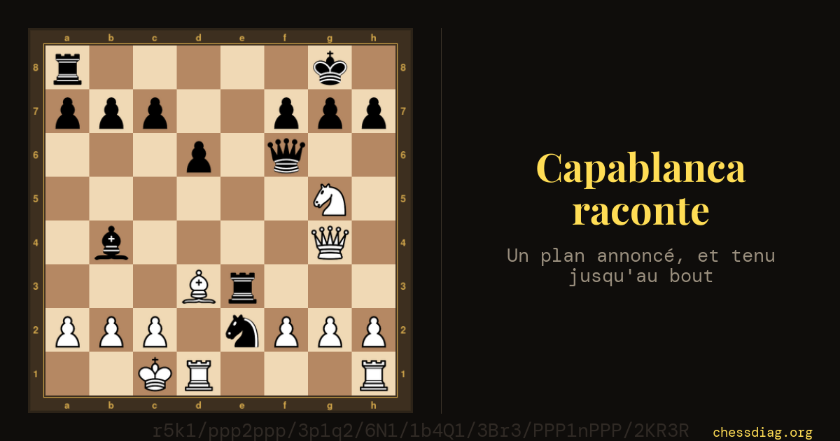 Partie du centre — Mieses-Capablanca 1913 : le cavalier noir arrive en e2 avec échec