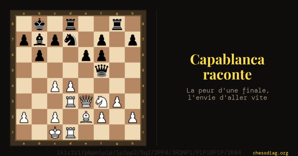 Variante McCutcheon — Capablanca-Snosko-Borovski 1913 : les deux rois ont roqué du grand côté