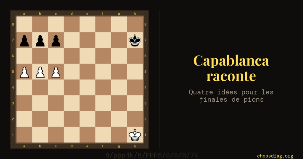 Capablanca raconte — Quatre idées pour les finales de pions