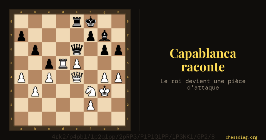 Roi actif — Capablanca-Chajes 1918 : le roi blanc arrive en g3, les dames encore sur l'échiquier