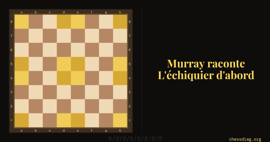 Echiquier vide dont seize cases sont marquees en jaune : les quatre coins, les quatre cases centrales et deux paires sur chaque bord, avec la mention Murray raconte, l'echiquier d'abord