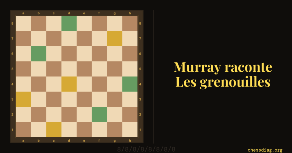 Echiquier vide dont huit cases sombres sont colorees en jaune et en vert, comme des grenouilles posees dessus, avec la mention Murray raconte, les grenouilles