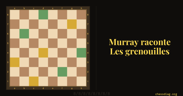 Echiquier vide dont huit cases sombres sont colorees en jaune et en vert, comme des grenouilles posees dessus, avec la mention Murray raconte, les grenouilles