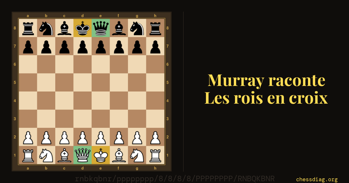 Échecs hindoustanis — Position de départ des échecs indiens : le roi blanc en e1 et le roi noir en d8, chaque vizir faisant face au roi adverse