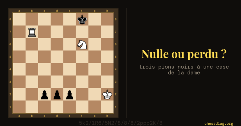 Septième rangée absolue : tour et cavalier blancs contre trois pions noirs prêts à promouvoir