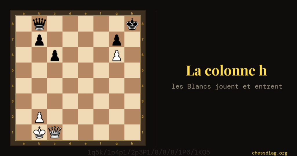 Colonne ouverte : finale de dames : la colonne h est libre et les Blancs vont y faire entrer leur dame