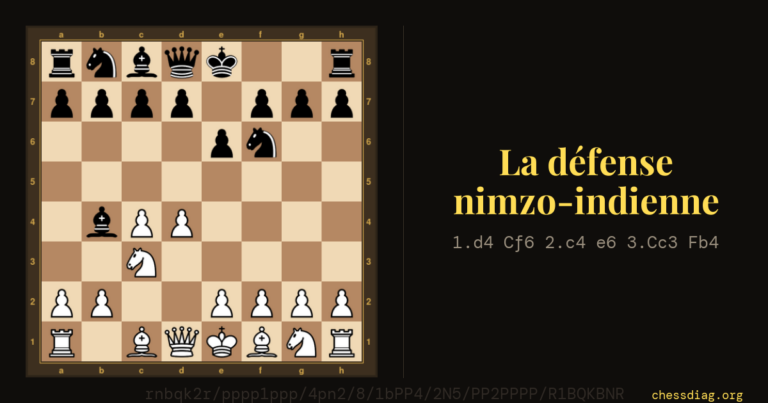 Position de la défense nimzo-indienne après 3...Fb4, l'ouverture qui porte le nom de Nimzowitsch