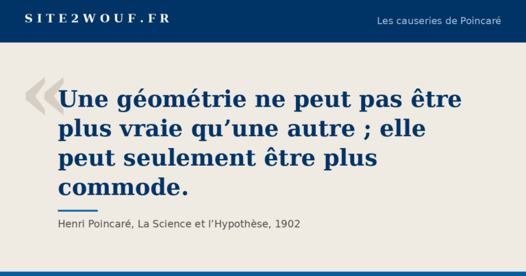 Géométries non euclidiennes — Carte de la série Les causeries de Poincaré : « Une géométrie ne peut pas être plus vraie qu’une autre ; elle peut seulement être plus commode. », Henri Poincaré, La Science et l’Hypothèse, 1902