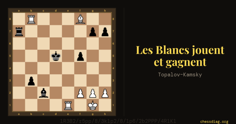 Les Blancs jouent et gagnent — Topalov–Kamsky