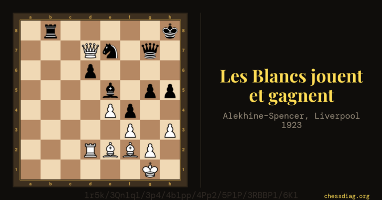 Les Blancs jouent et gagnent — Alekhine–Spencer, Liverpool 1923