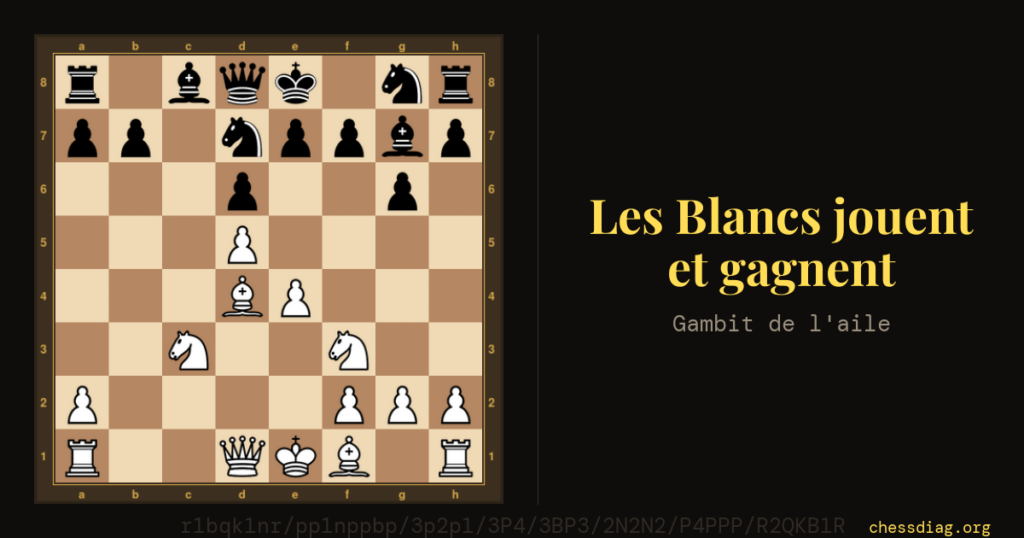 Gambit de l'aile : les Blancs jouent et gagnent (10e coup)