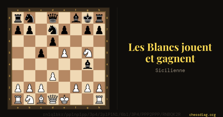 Les Blancs jouent et gagnent — Sicilienne (7e coup)