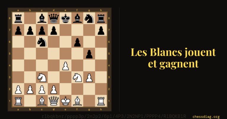Partie viennoise après 6… f6 : les Blancs jouent 7. Cxg5 et gagnent