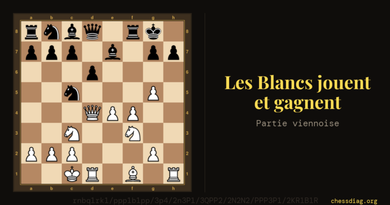 Les Blancs jouent et gagnent — Partie viennoise (10e coup)