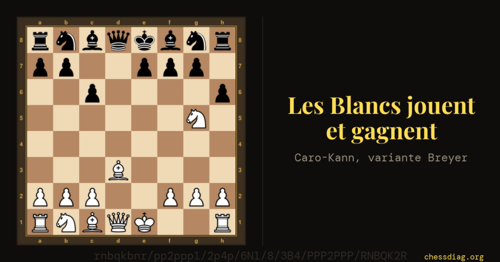 Les Blancs jouent et gagnent — Caro-Kann, variante Breyer (5e coup)