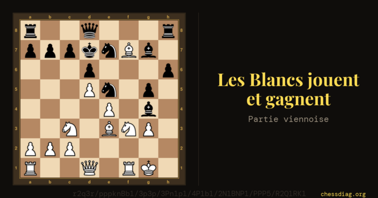 Les Blancs jouent et gagnent — Partie viennoise (12e coup)