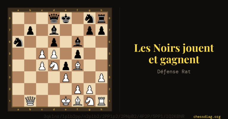Les Noirs jouent et gagnent — Défense Rat (15e coup)