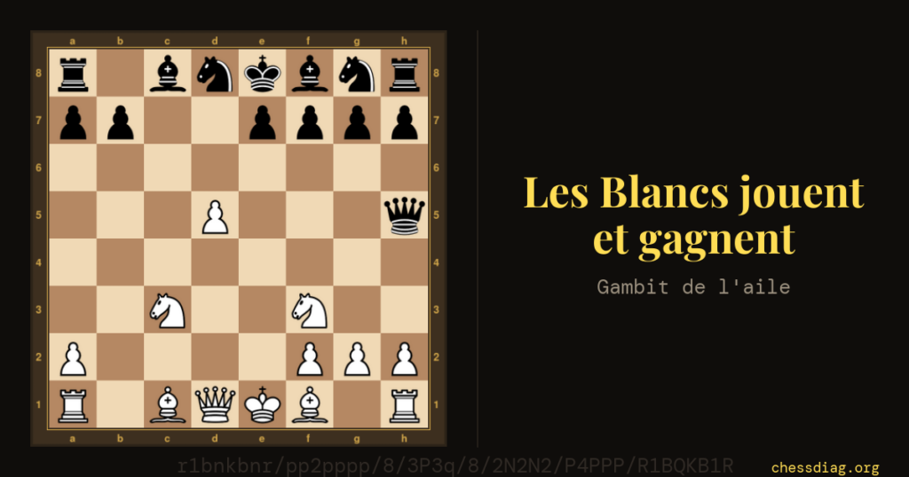 Gambit de l'aile : les Blancs jouent et gagnent (8e coup)