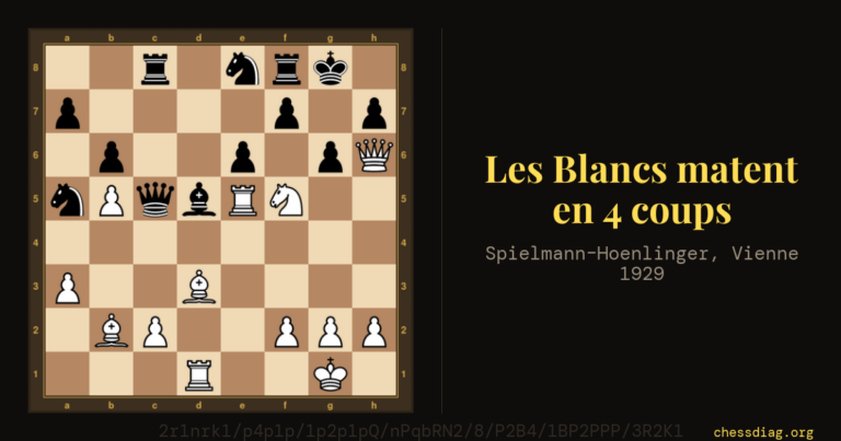 Les Blancs matent en 4 coups — Spielmann–Hoenlinger, Vienne 1929