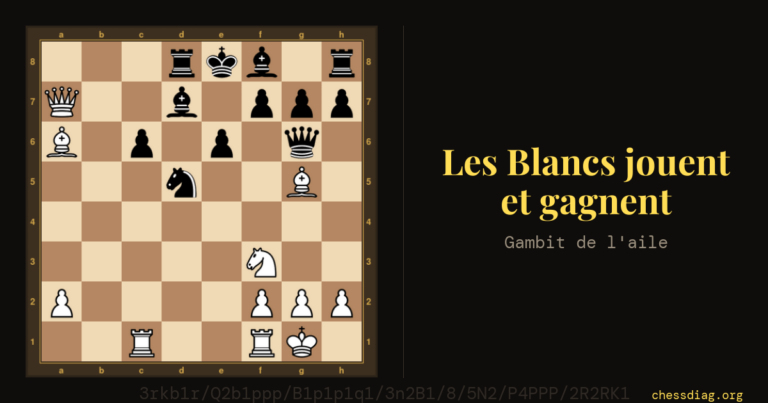 Gambit de l'aile : les Blancs jouent et gagnent (19e coup)