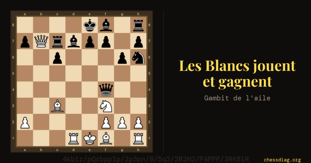 Gambit de l'aile : les Blancs jouent et gagnent (17e coup)