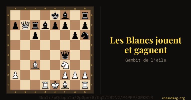 Gambit de l'aile : les Blancs jouent et gagnent (17e coup)