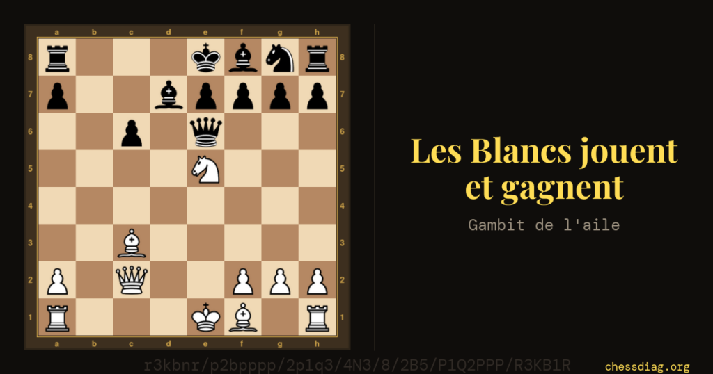 Gambit de l'aile : les Blancs jouent et gagnent (14e coup)