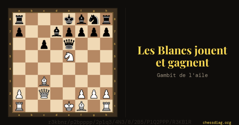 Gambit de l'aile : les Blancs jouent et gagnent (14e coup)