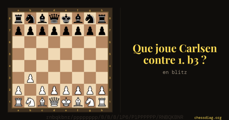 Que joue Carlsen contre 1. b3 ? La position après le premier coup blanc