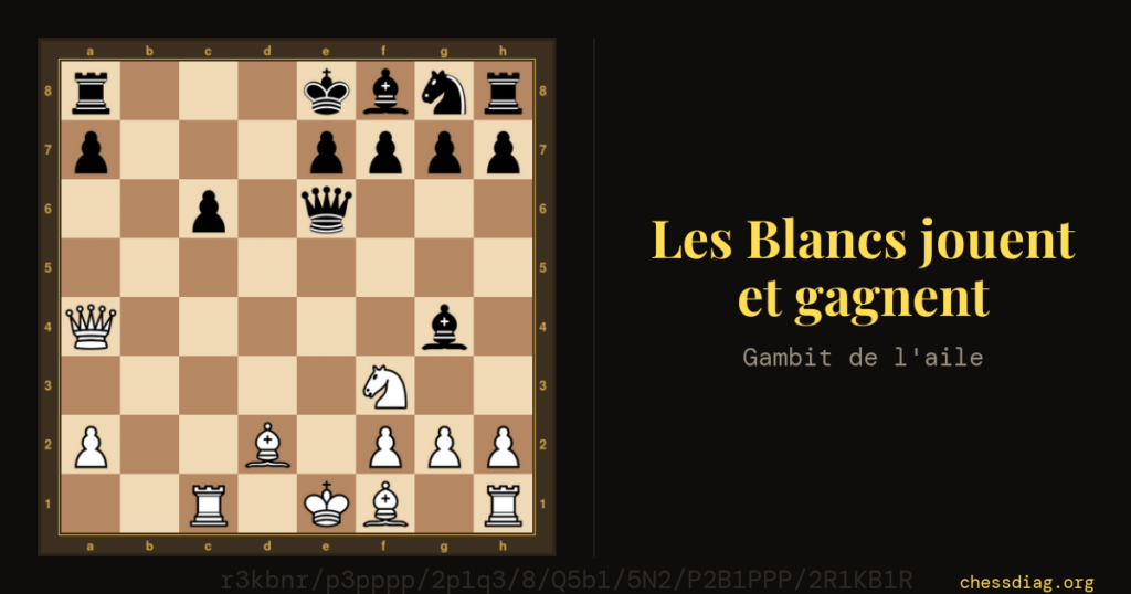 Gambit de l'aile : les Blancs jouent et gagnent (13e coup)
