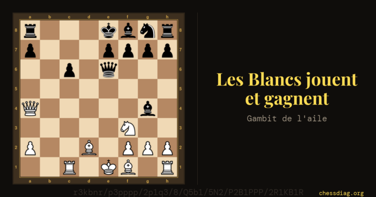 Gambit de l'aile : les Blancs jouent et gagnent (13e coup)
