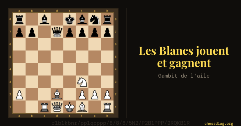Gambit de l'aile : les Blancs jouent et gagnent (11e coup)