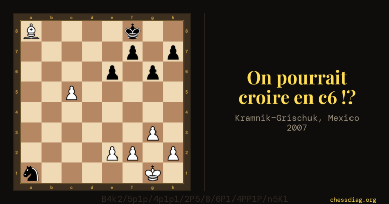 Kramnik–Grischuk, Mexico 2007 : après 41… Rf8, on pourrait croire en c6