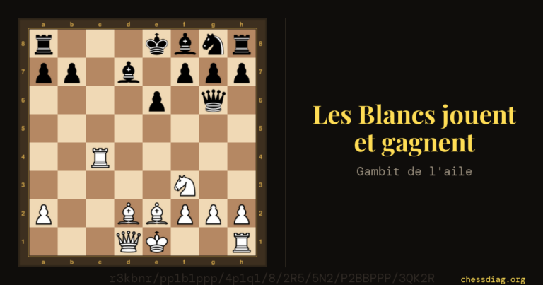 Gambit de l'aile : les Blancs jouent et gagnent (13e coup)