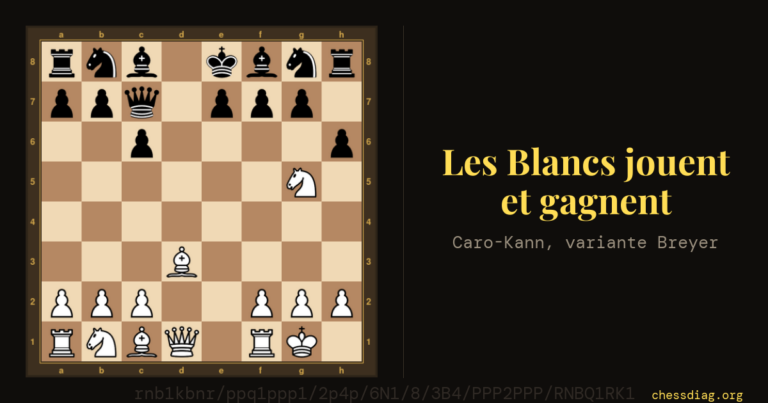 Caro-Kann, variante Breyer : après 6… h6, les Blancs jouent et gagnent (7. Cxf7 !)