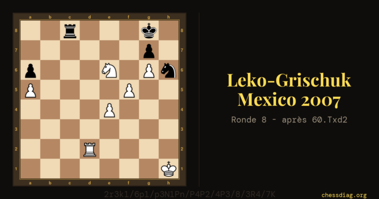 Leko-Grischuk, Mexico 2007 : la position après 60.Txd2