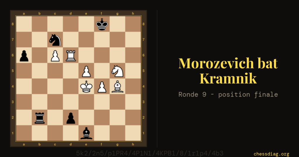Morozevich-Kramnik, Mexico 2007 : la position finale après 48.Re4