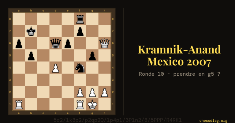 Kramnik-Anand, Mexico 2007 : après 28…Cf4, les Blancs peuvent-ils prendre en g5 ?